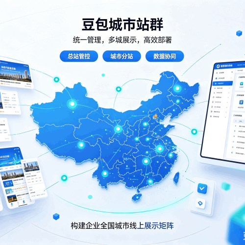 哈尔滨豆包城市站群
